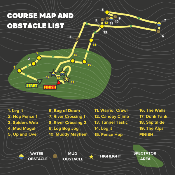 COURSE MAP AND OBSTACLE LIST